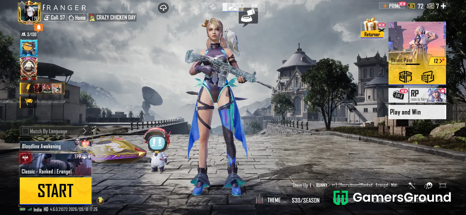 Best id