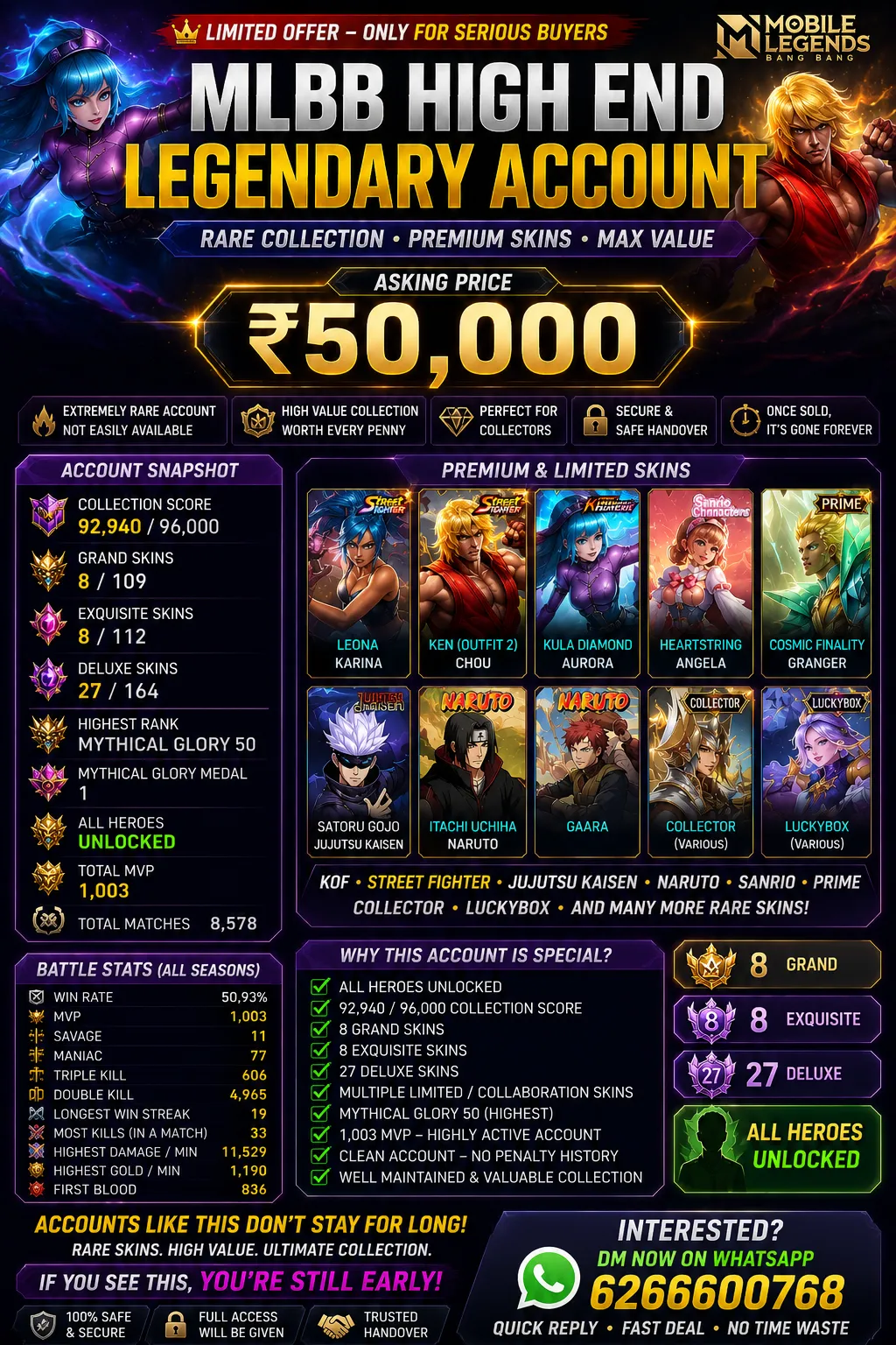 🔥 MLBB RARE COLLECTOR ACCOUNT | 92,940 COLLECTION | MULTIPLE COLLAB SKINS | ₹50K