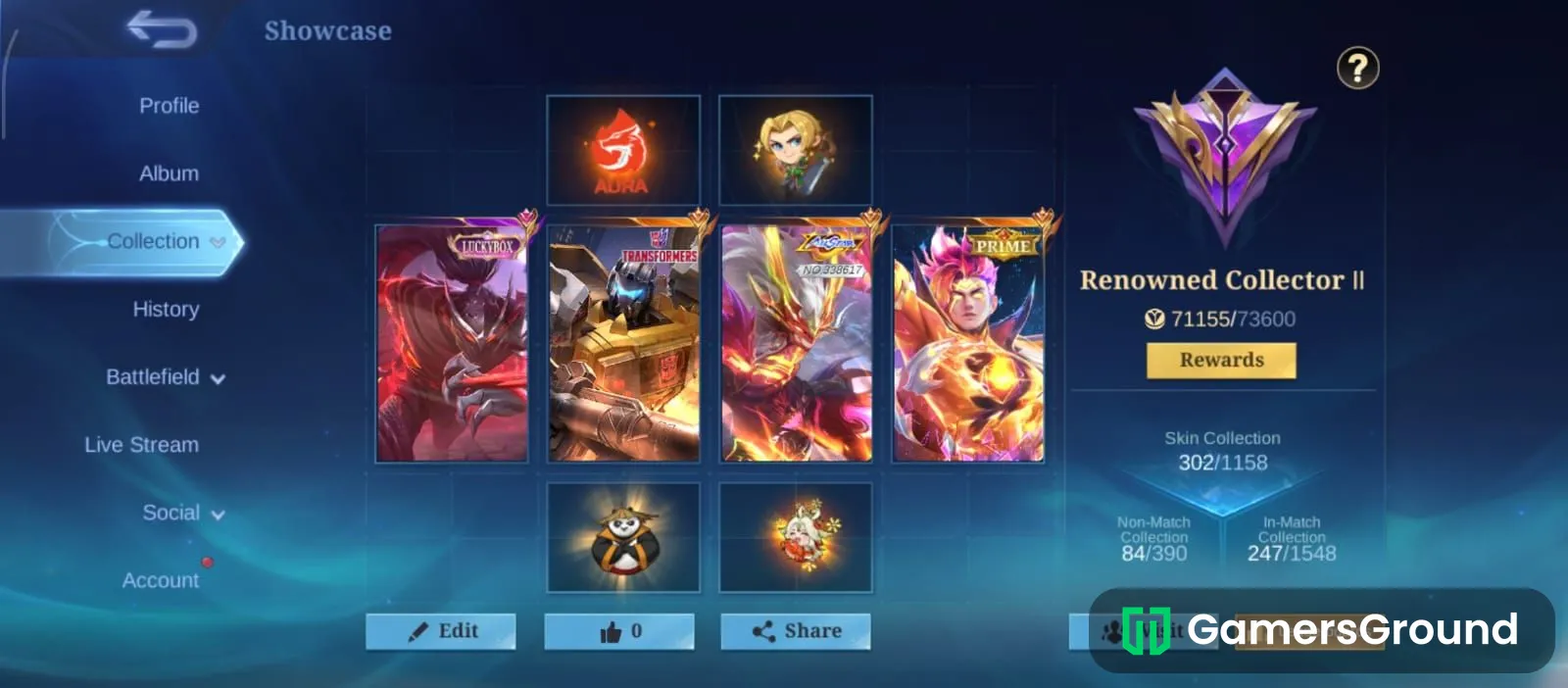 Current rank mithic