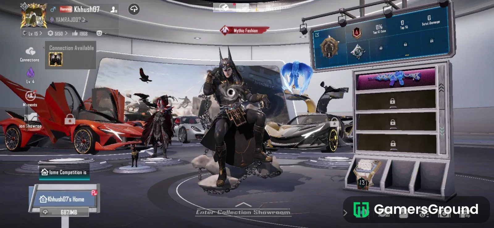 Elite Collector, Perfectionist,  Mytic Fashion