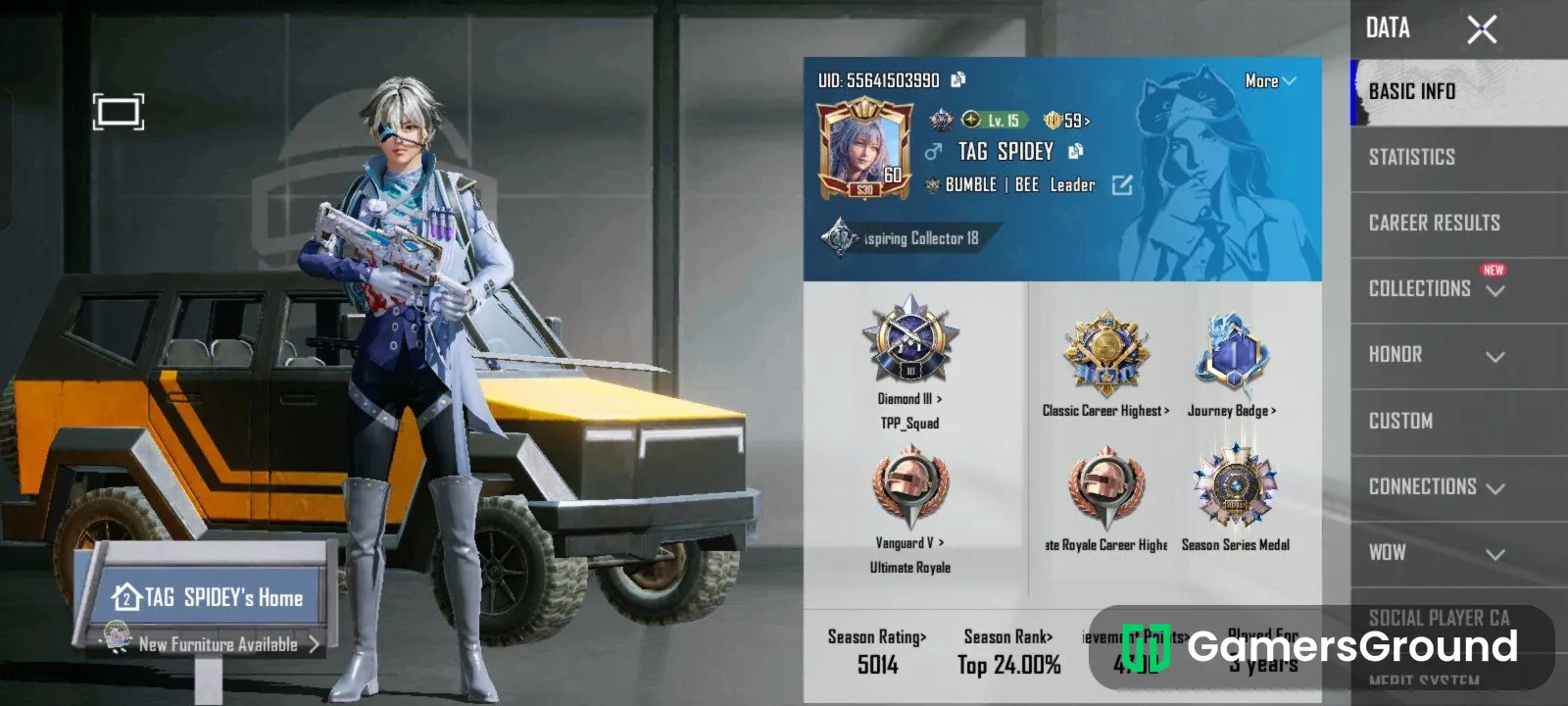 Ace dominator 8x Gun Lab