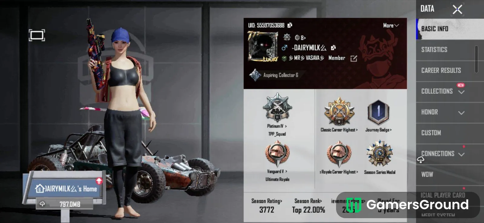 4 year old 51 level id
