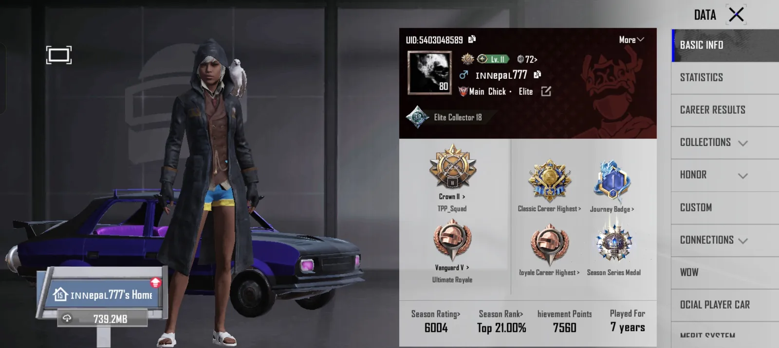 7+ years old account with best budget