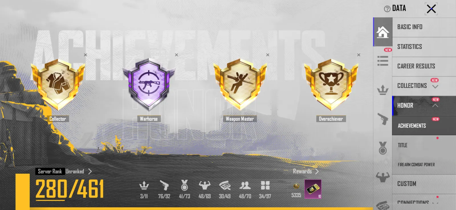 Account level 68