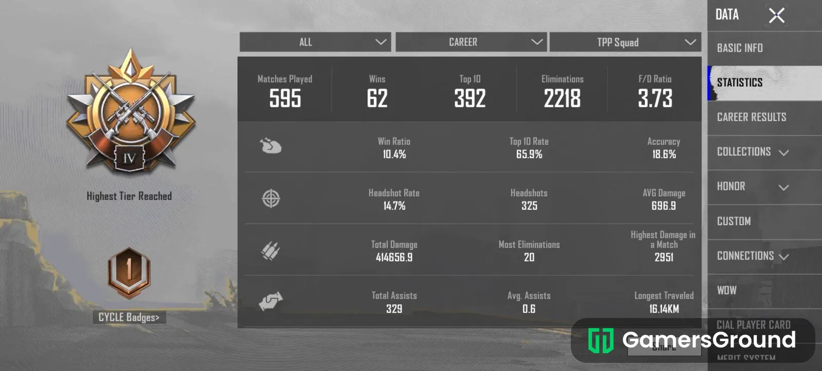 10 methi outfits , top rank crown , level 52, collection 36
