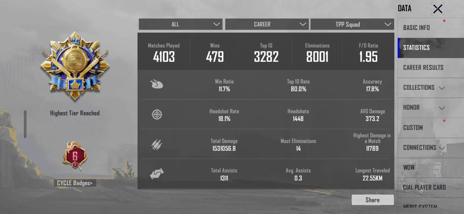 Ace Domimator ID