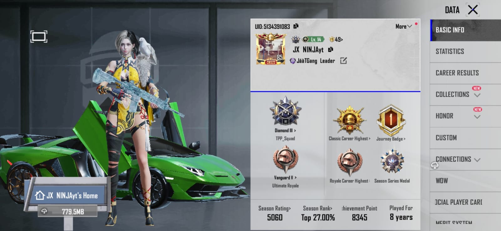Best id with good price