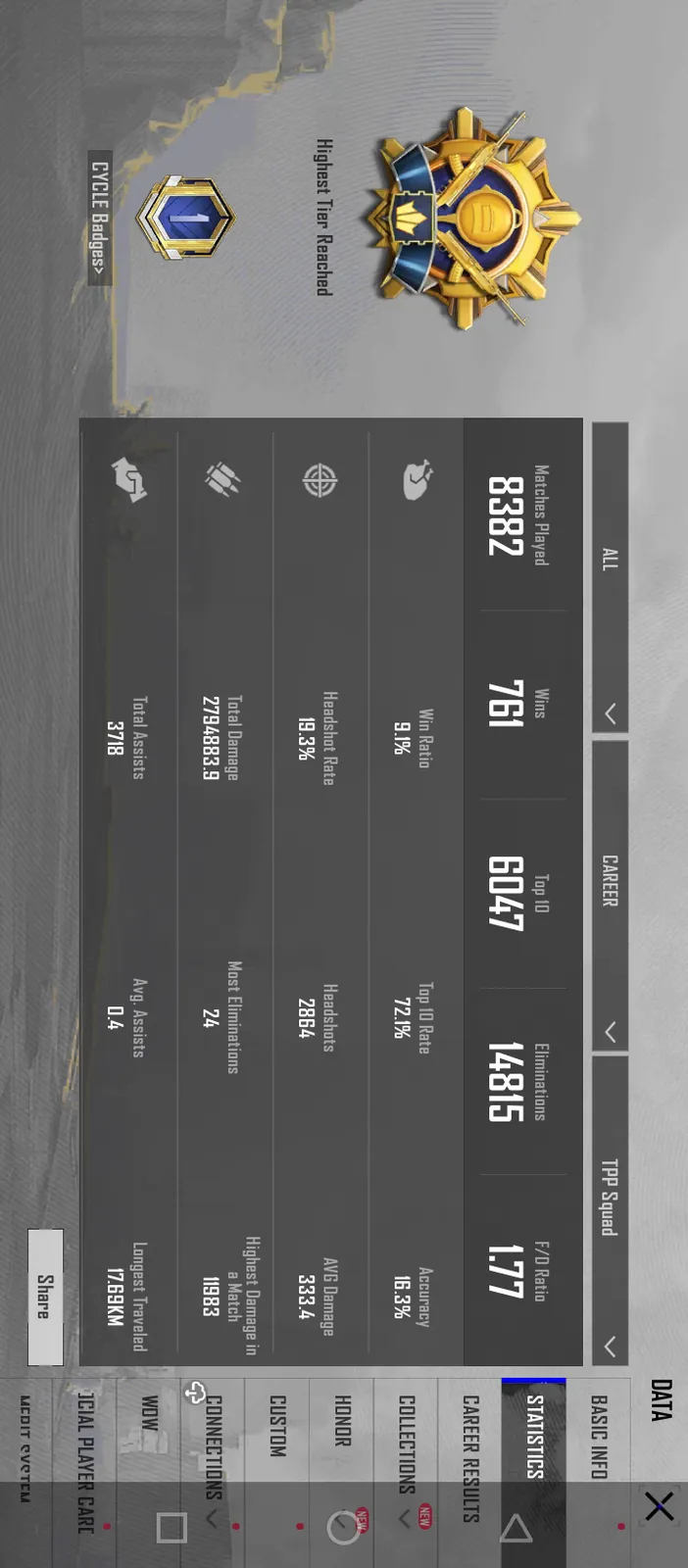 Lvl 77,,Ace Dominator 7 years old and so on titles..