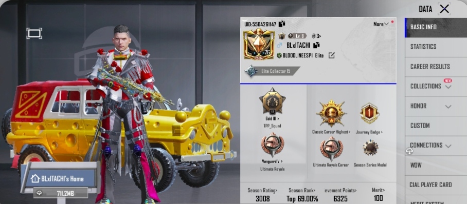 Conqueror id for sale