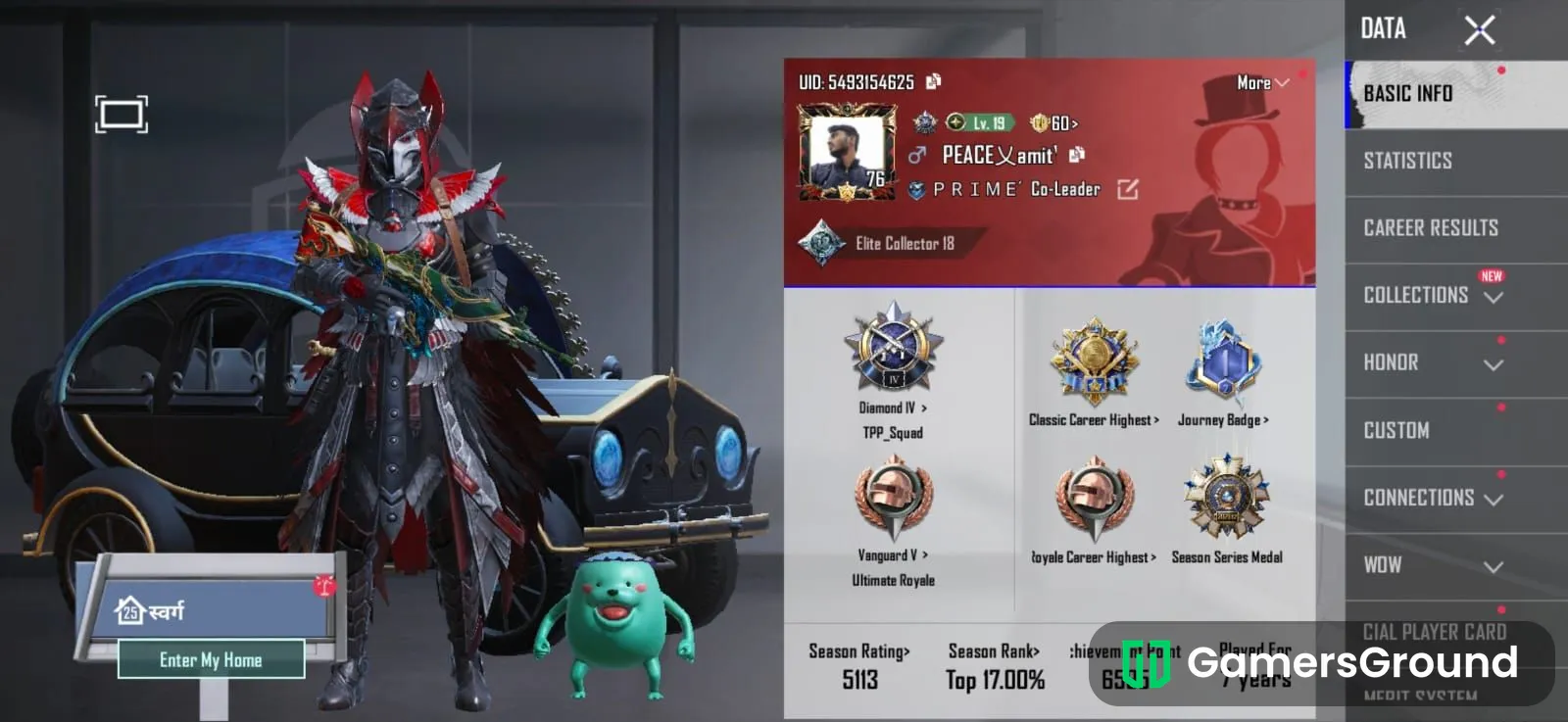 Rare account